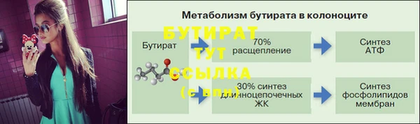 спиды Верхнеуральск